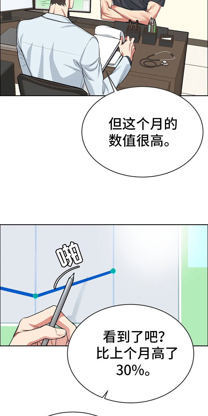 花花贵公子漫画,第4章：定期检查12图