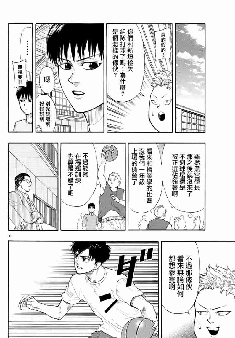 篮球梦Switch漫画,28话8图