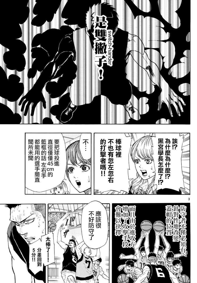 篮球梦Switch漫画,24话3图