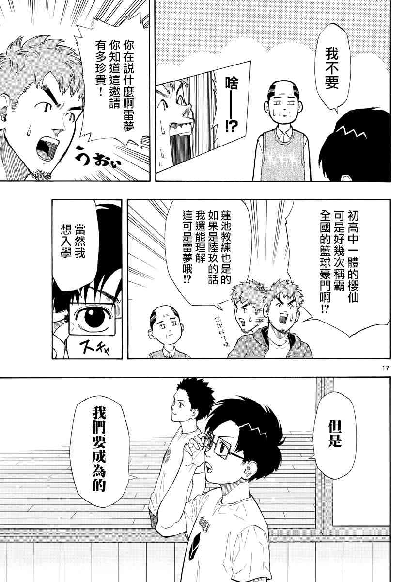 篮球梦Switch漫画,10话17图