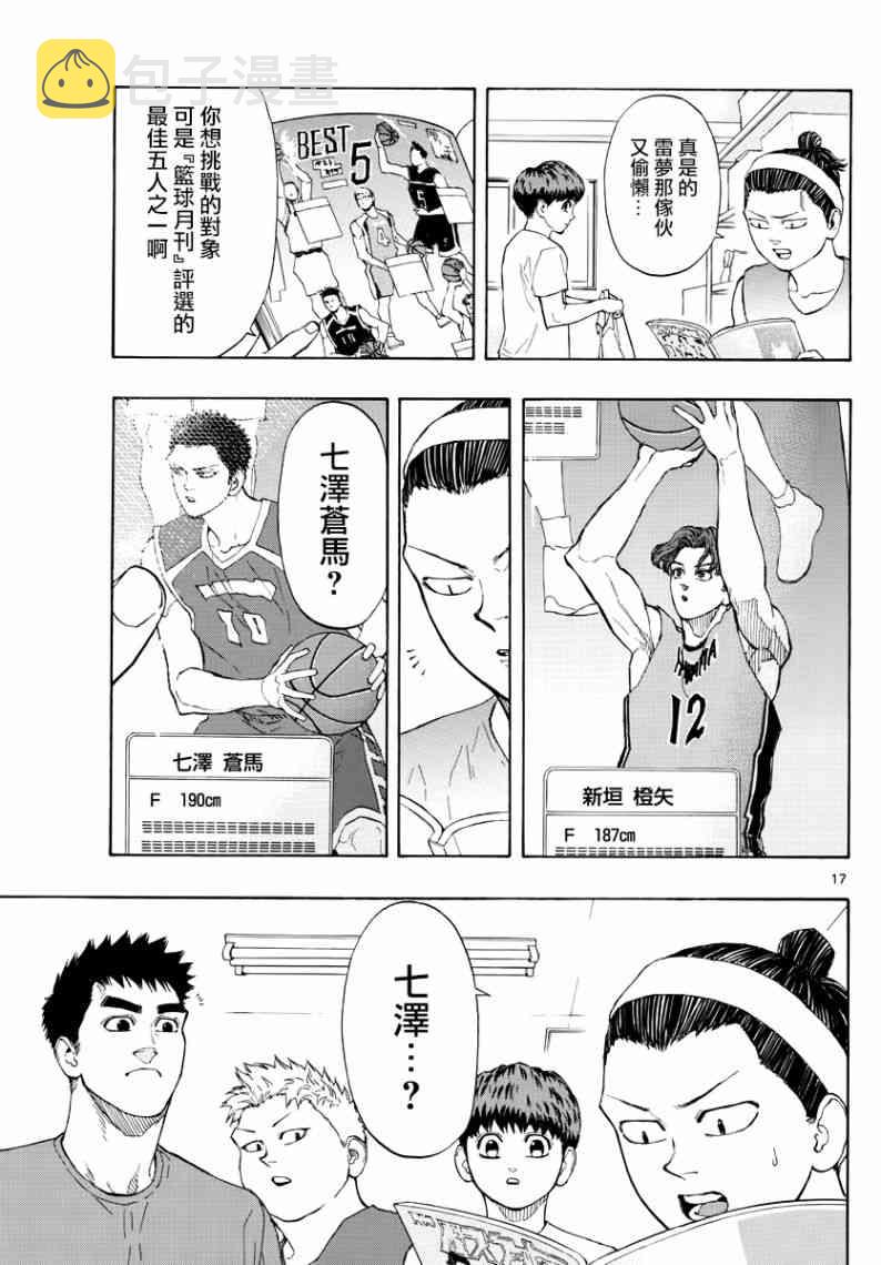 篮球梦Switch漫画,29话17图