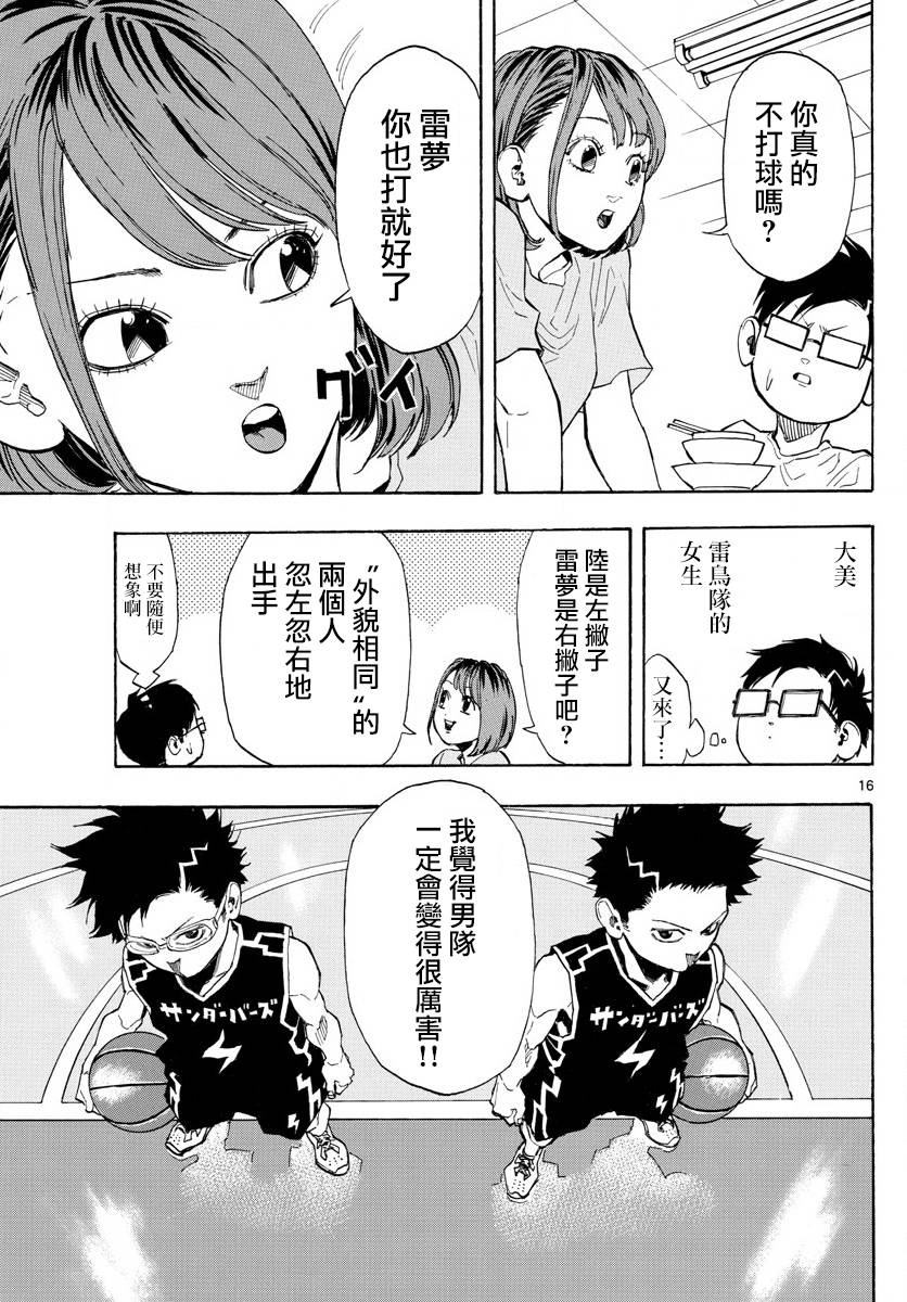 篮球梦Switch漫画,1话15图