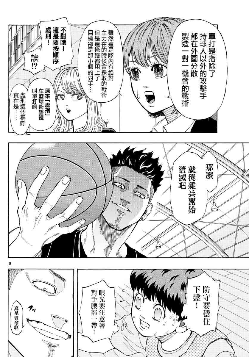 篮球梦Switch漫画,18话8图