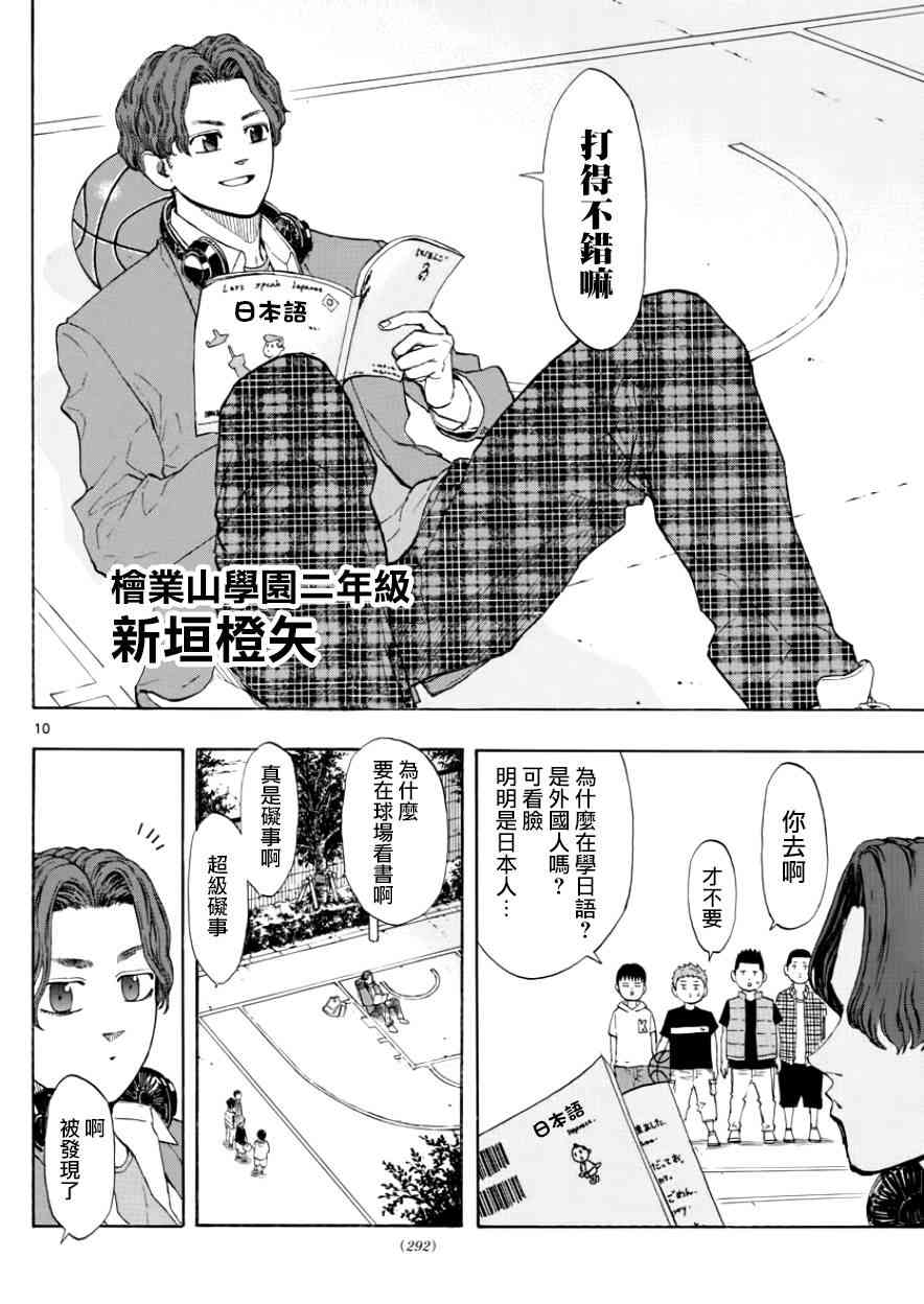 篮球梦Switch漫画,26话10图