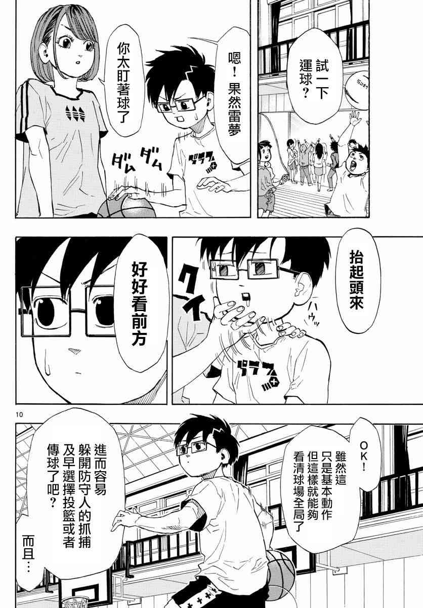 篮球梦Switch漫画,2话10图