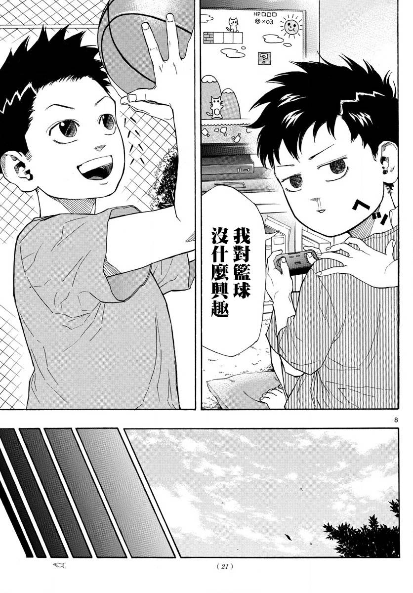 篮球梦Switch漫画,1话7图