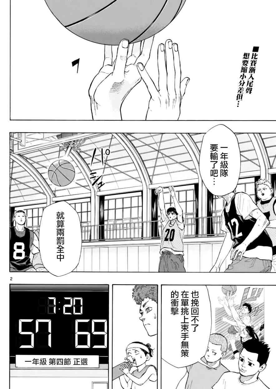 篮球梦Switch漫画,23话2图