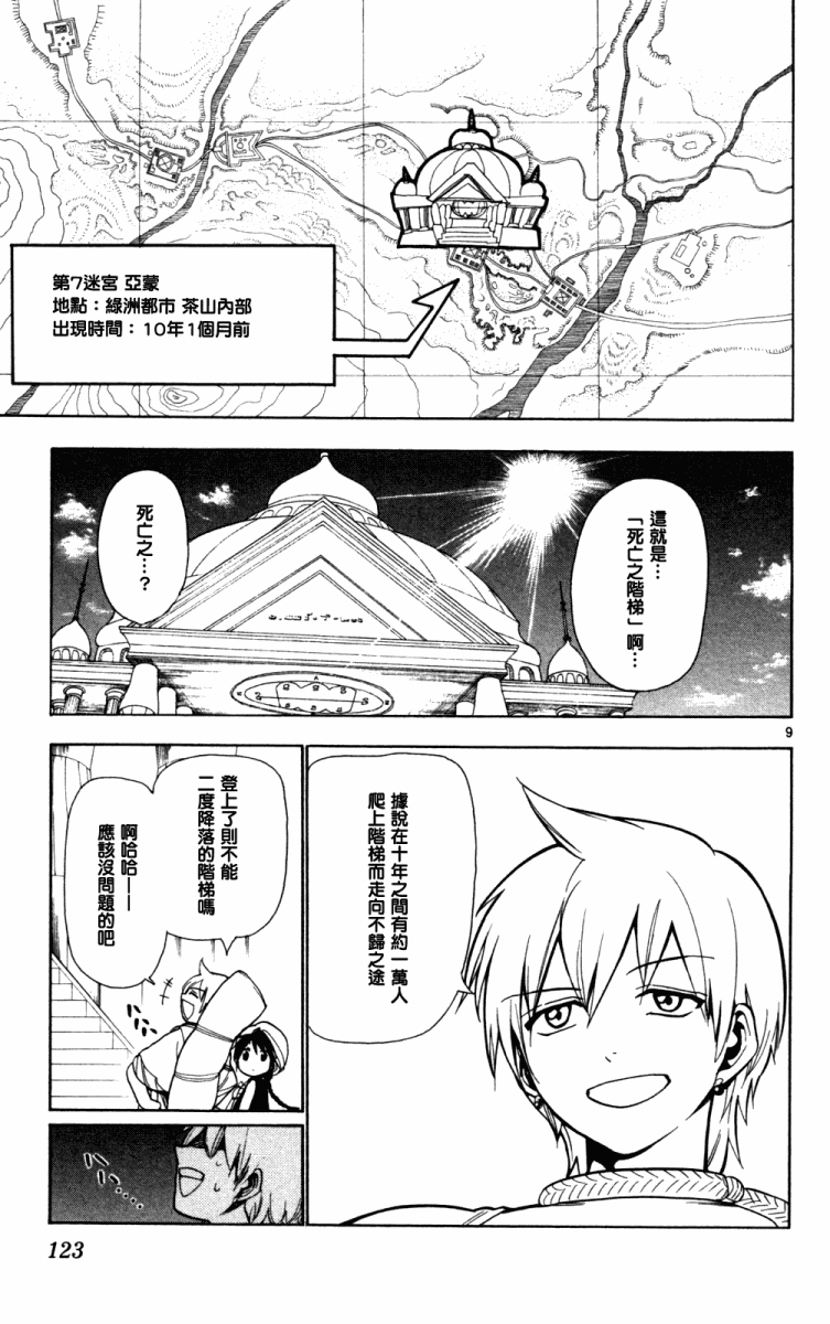 魔笛MAGI漫画,第4话9图